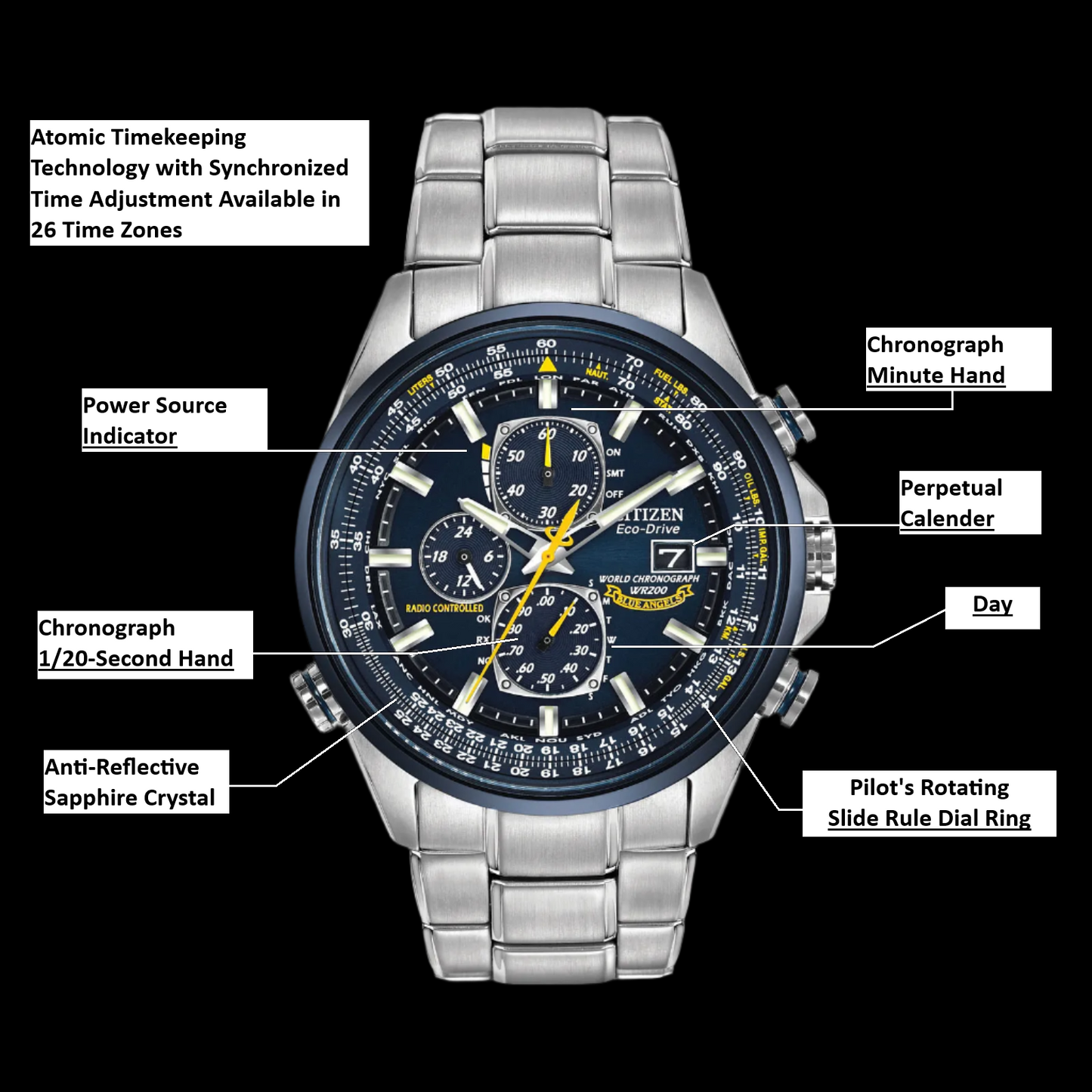 World Chronograph A-T